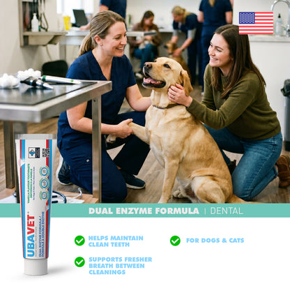 Dual Enzyme Formula Toothpaste for Dogs and Cats