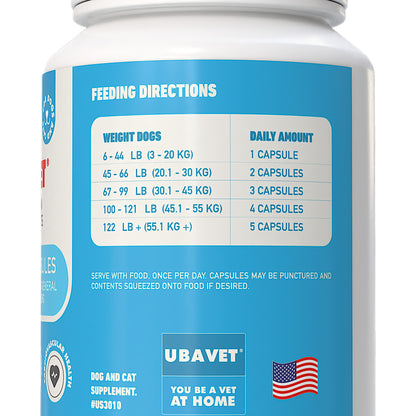 Omega-3 Skin and Coat Capsules (120ct)
